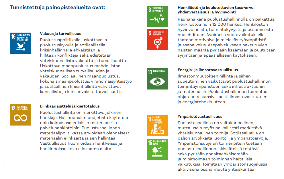 Puolustushallinnon vastuullisuuden painopistealueet. Kuva tekstimuodossa alapuolella.